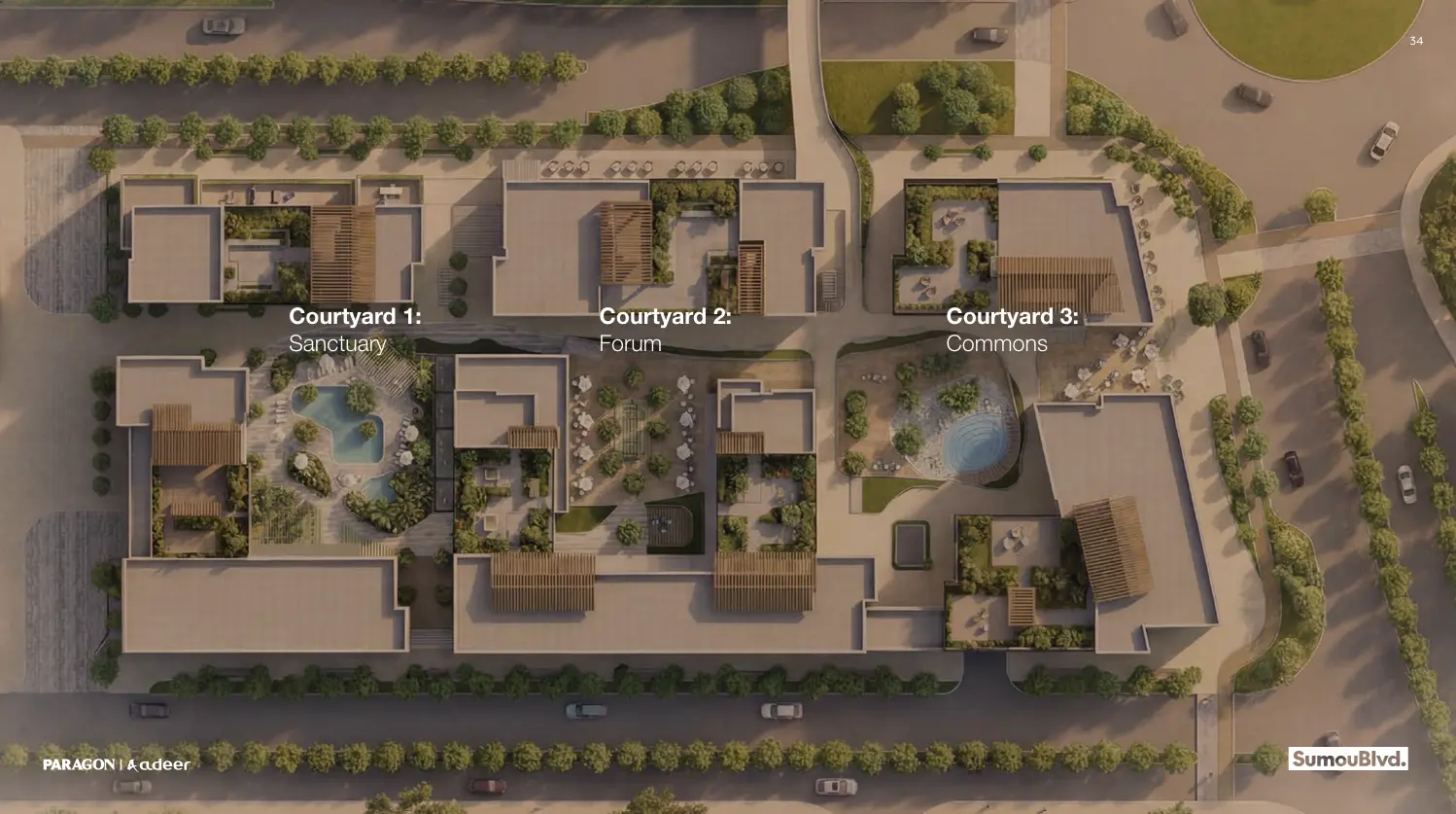 Master plan Sumou Boulevard